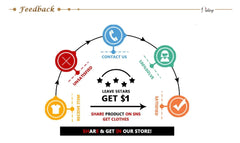 Winter Padded Pet Coat – Warm Jacket for Small & Medium Dogs