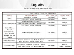 Summer Princess Dog Dress 🌸 Cute Skirt Outfit for Small Dogs & Cats