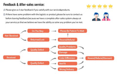 Plush Fleece Pet Jumpsuit – Warm Winter Pajamas for Small & Medium Dogs or Cats