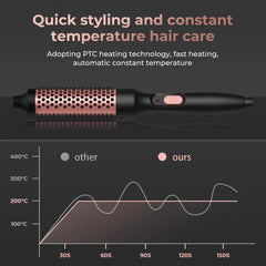 32mm PTC Heated Curling Brush – Anti-Scald Thermal Volumizing Hair Styler
