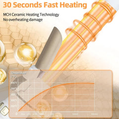 28mm Automatic Rotating Curling Wand for Big Waves & Inward Curls