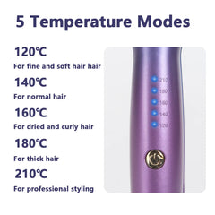 0.6" (16mm) Mini 3-Barrel Hair Waver – Ceramic Beach Wave Curler (5 Temps)