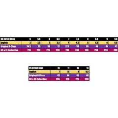 Brillante Pointe Shoe